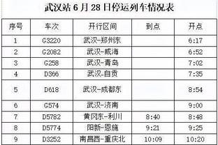 足球报盘点新赛季中超争冠集团：海港依旧热门，亚冠给泰山信心